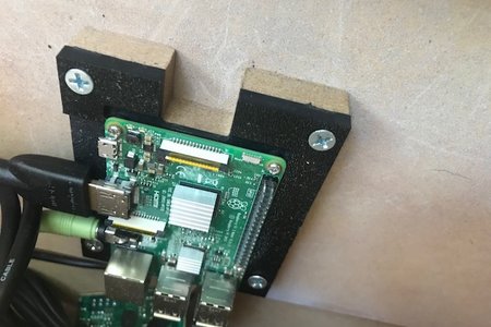 Rasberry Pi Mounting Plate