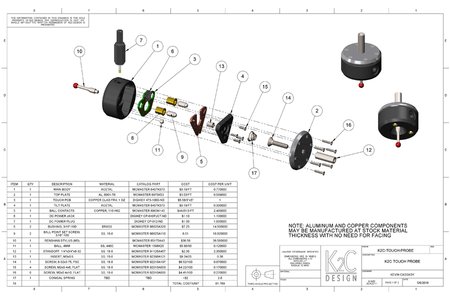 Centerable Edge Probe
