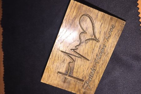 Faith, Hope, and Love