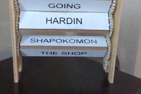 Geared 3-Way Shop Sign