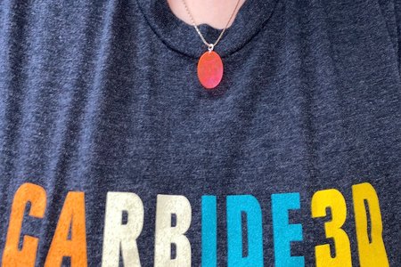 Astrology Necklace Pendant